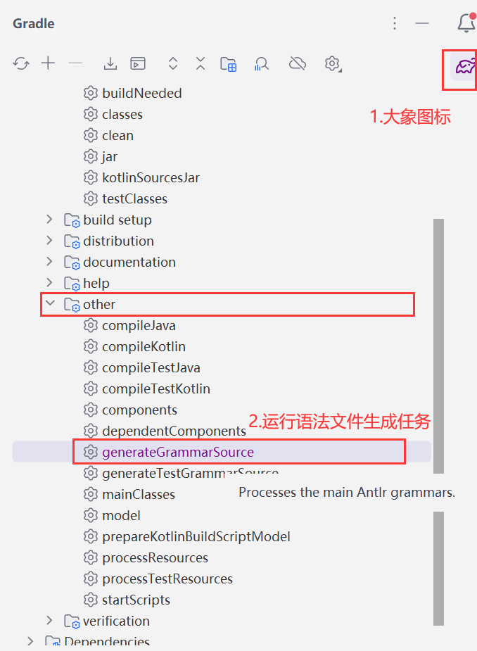 generate grammar source